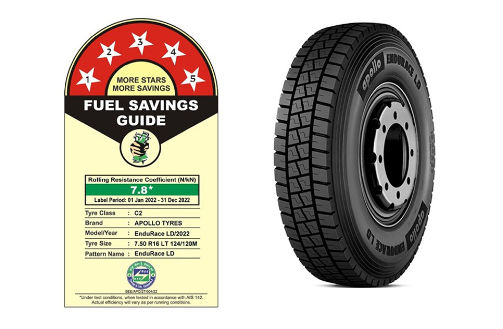 Apollo Tyres Receives 5 Star Ratings For LCV Tyres Plant Equipment News
