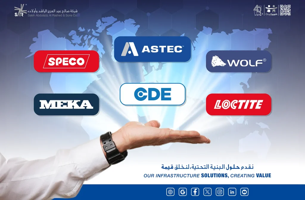 Strategic Partnerships: Saleh Abdulaziz Al Rashed & Sons Co. Collaborates with Leading Brands To Provide Total Solutions