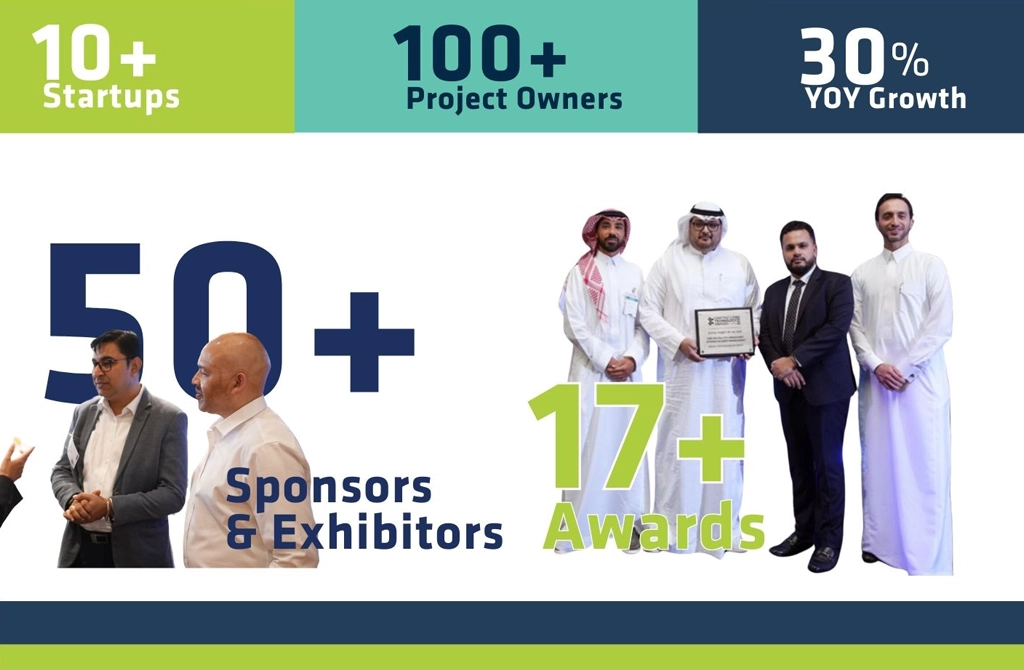 Construction Technology Confex UAE 2025: Shaping The Future Of Construction And Real Estate